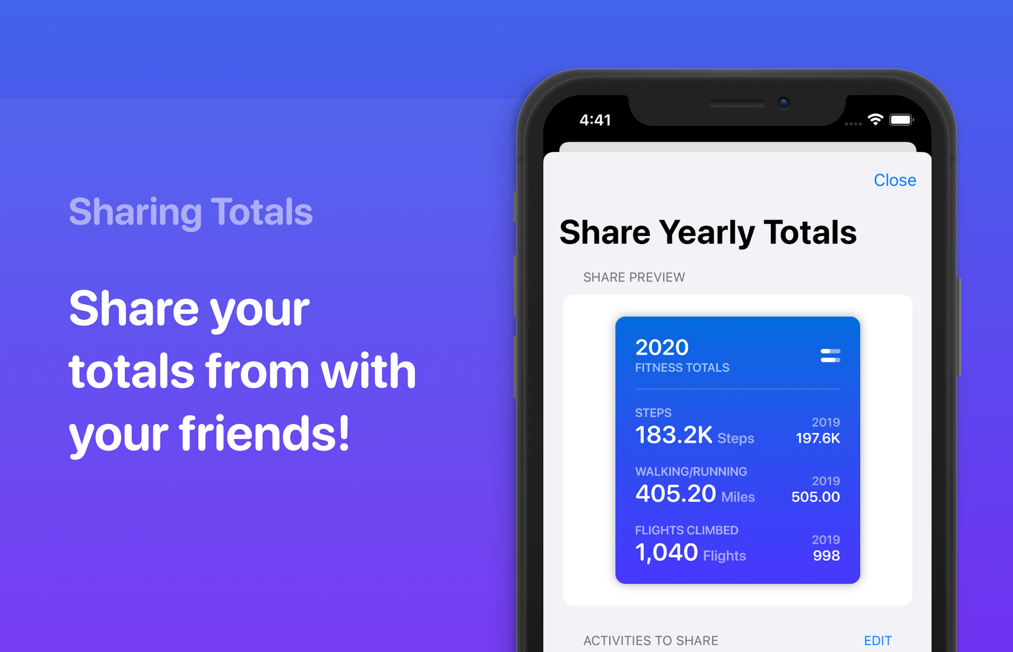 Sharing totals with friends.