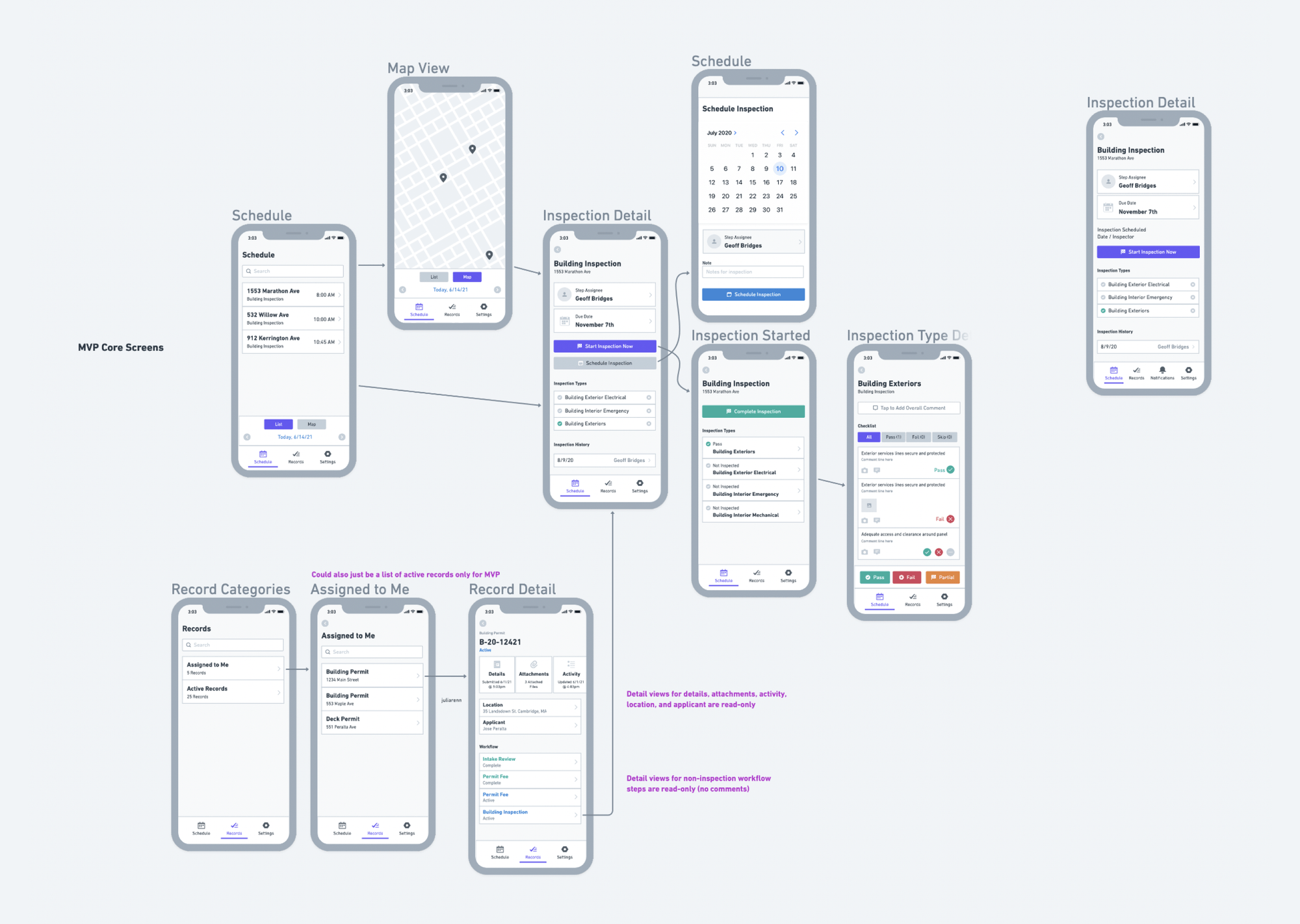 Initial Wireframes